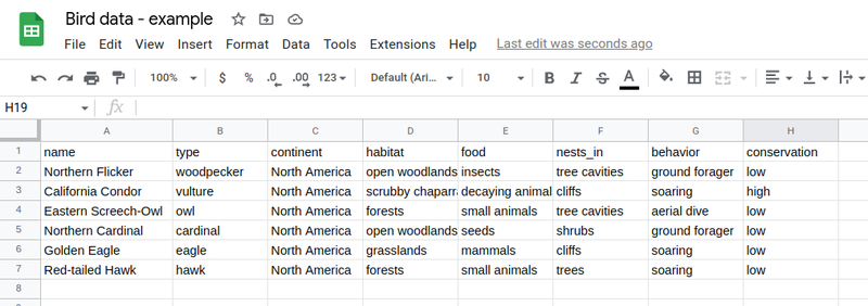 bird data spreadsheet